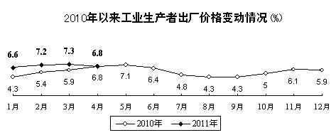 n13851631