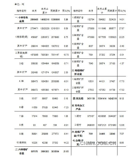 無標(biāo)題