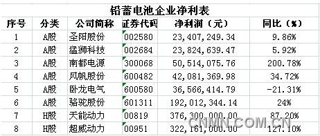 1346718611004644