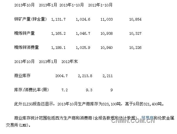 QQ圖片20131217133948