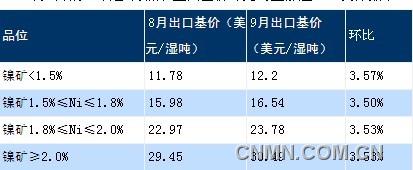 QQ圖片20130902135629