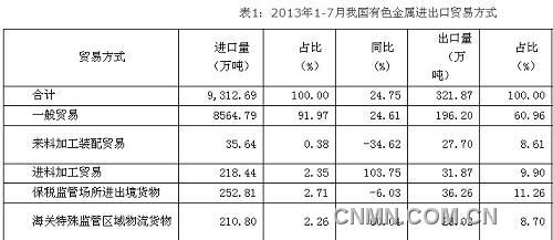 QQ圖片20130909155713