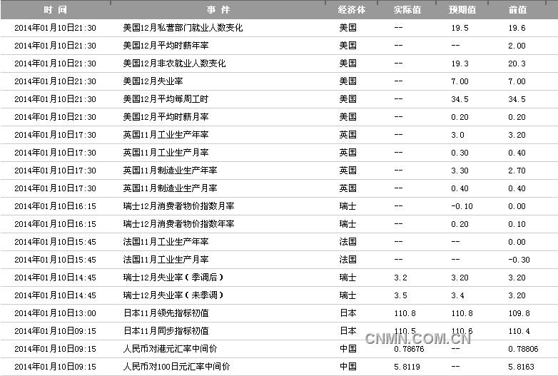 QQ截圖20140110153352