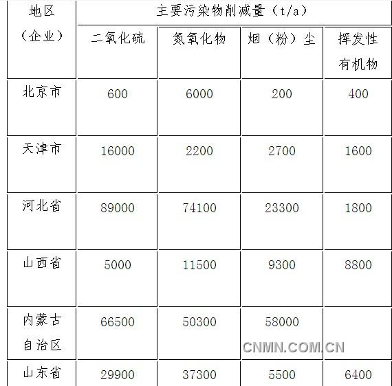QQ圖片20140107142535