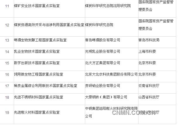 QQ圖片20140109161412