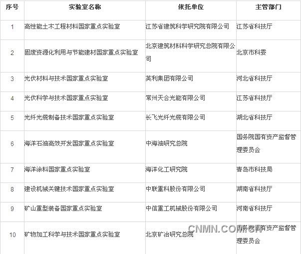 QQ圖片20140109161353