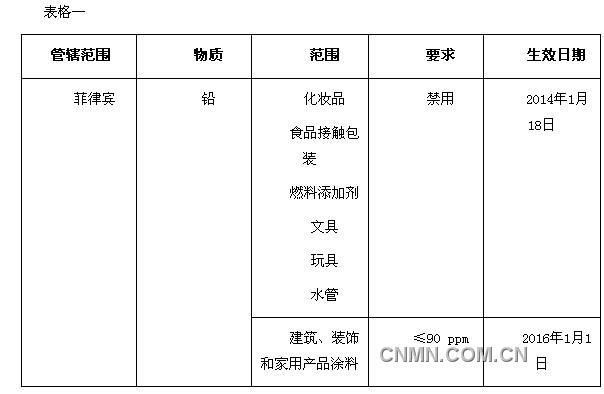 QQ圖片20140214085623