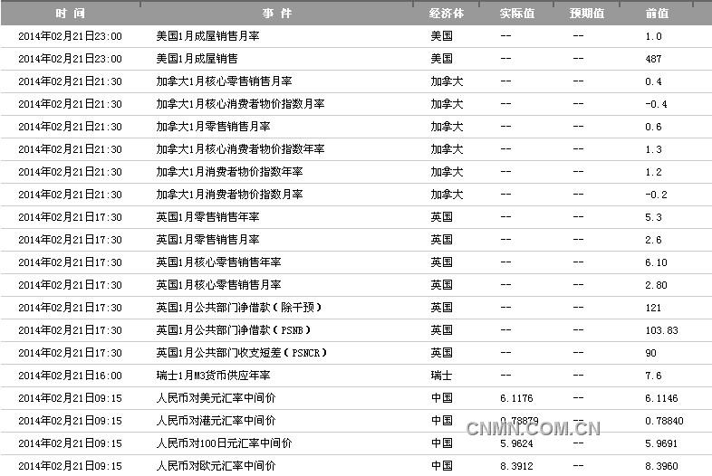 QQ截圖20140221112303