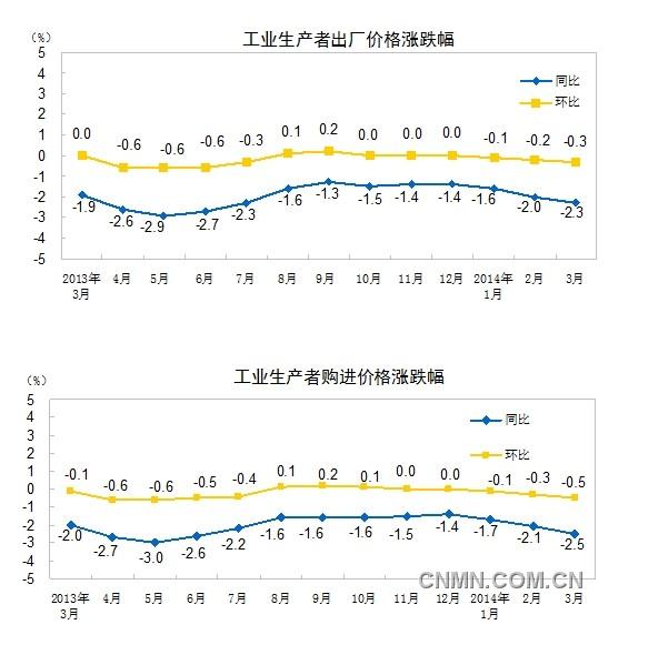 QQ圖片20140411095859