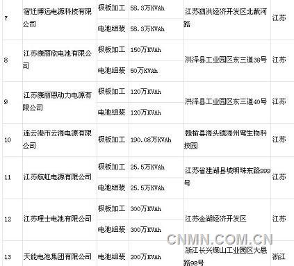 QQ圖片20140813132937