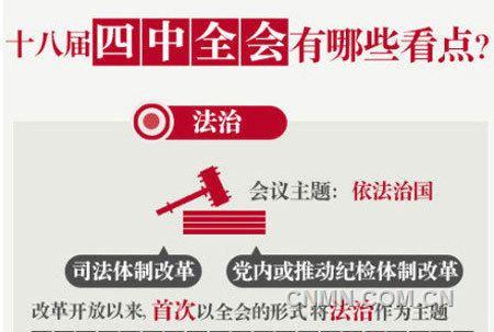 四中全會
