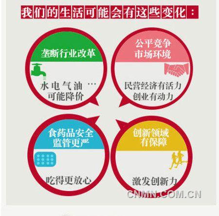 四中全會1