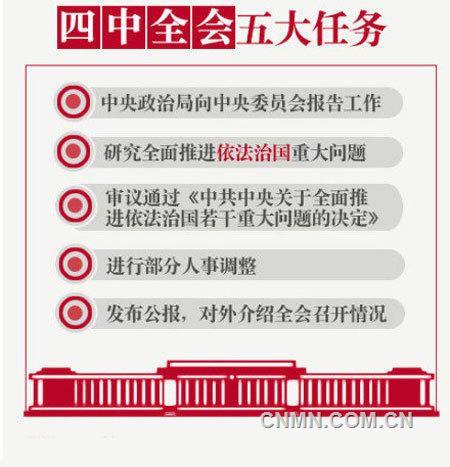 四中全會2