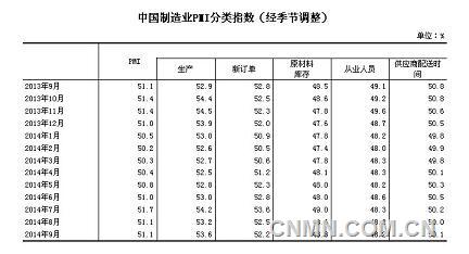 QQ圖片20141008085600