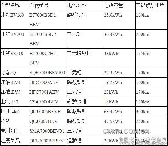 20150527030819828