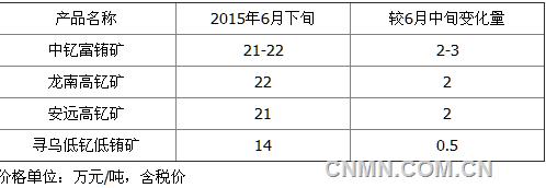 QQ圖片20150701133319