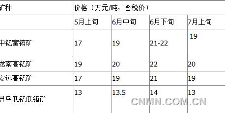 QQ圖片20150707152910