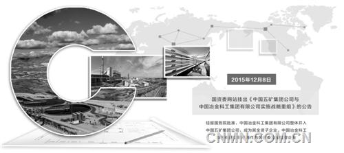 五礦中冶戰(zhàn)略重組意在全球