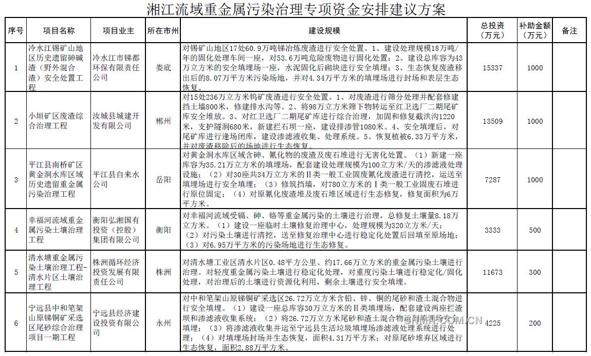 無(wú)標(biāo)題