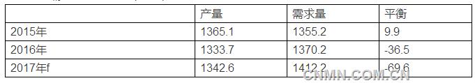 微信截圖_20170802161136