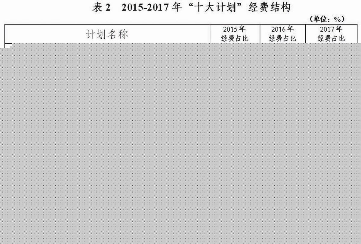 c20171024b888932058994f5ba972f59aba9e4966