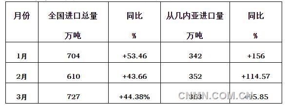 QQ截圖20180507094842