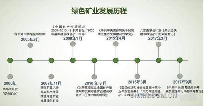 希爾威2