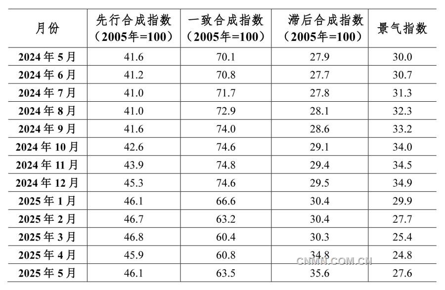 5145鎢鉬1