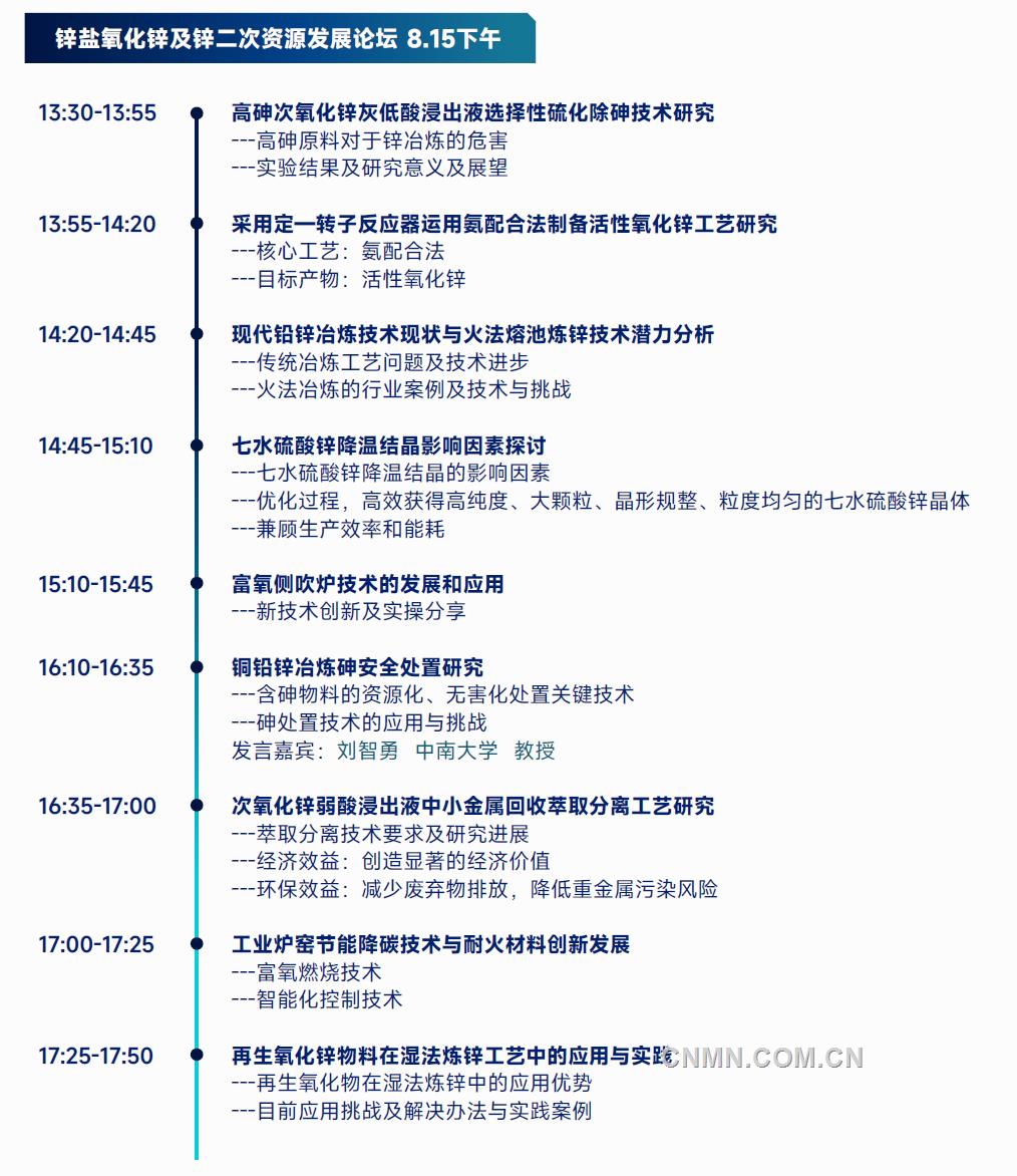會(huì)議議程7